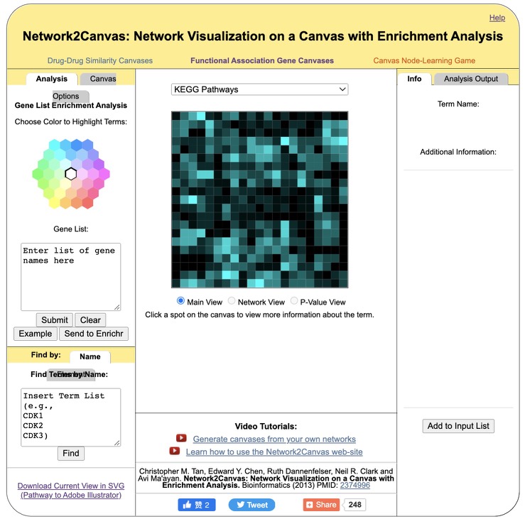 Network2Canvas