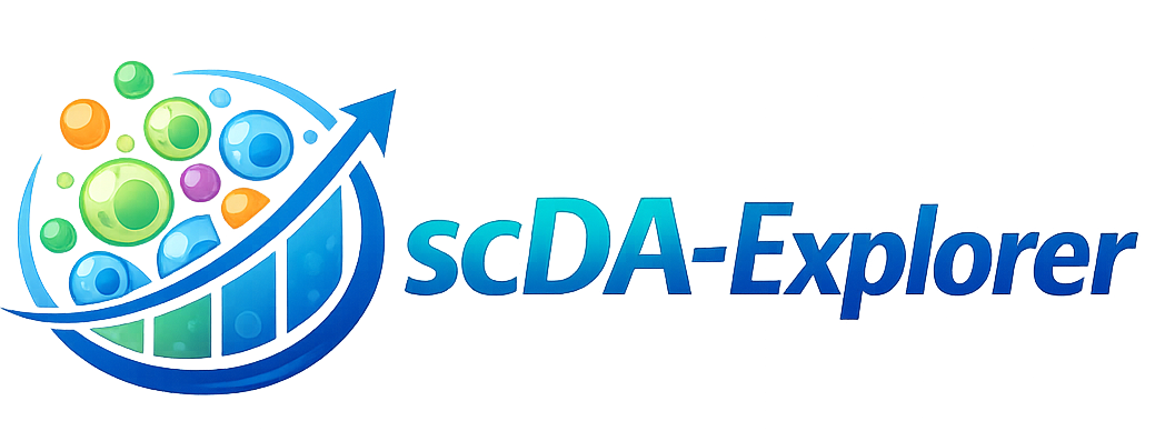scDA-Explorer - Single-Cell Differential Abundance Analysis